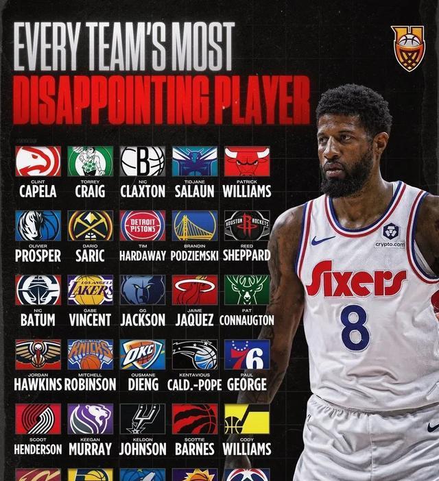 的球员, 基根, 三项命中率 的球员, 基根, 三项命中率