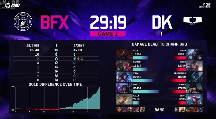 区王争霸赛 区王争霸赛