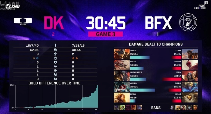 alt, 兰博, 恭喜许哥没 alt, 兰博, 恭喜许哥没